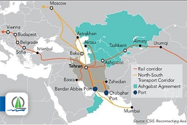 نقش کریدور سرخس - بندرعباس در حمل و نقل ایران نقش کریدور سرخس - بندرعباس در حمل و نقل ایران