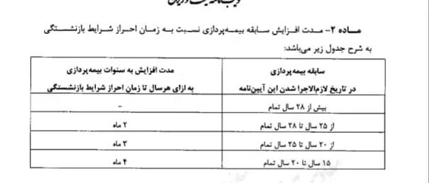 افزایش سن بازنشستگی ابلاغ شد +عکس افزایش سن بازنشستگی ابلاغ شد +عکس