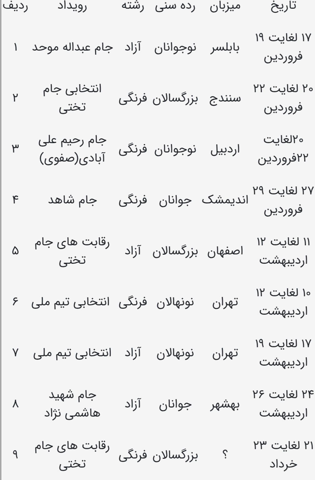 اعلام تقویم مسابقات در 3 ماهه نخست سال 1404 اعلام تقویم مسابقات در 3 ماهه نخست سال 1404