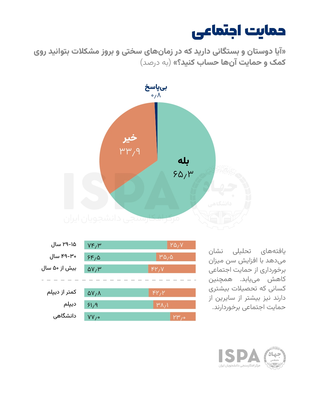 مردم چقدر از وضعیت سلامت خود رضایت دارند؟