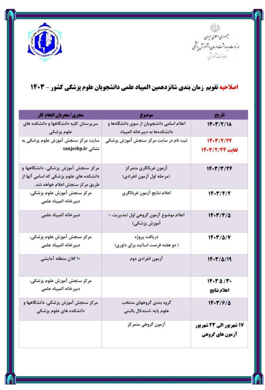 برگزاری آزمون غربالگری شانزدهمین المپیاد علمی دانشجویان علوم پزشکی برگزاری آزمون غربالگری شانزدهمین المپیاد علمی دانشجویان علوم پزشکی