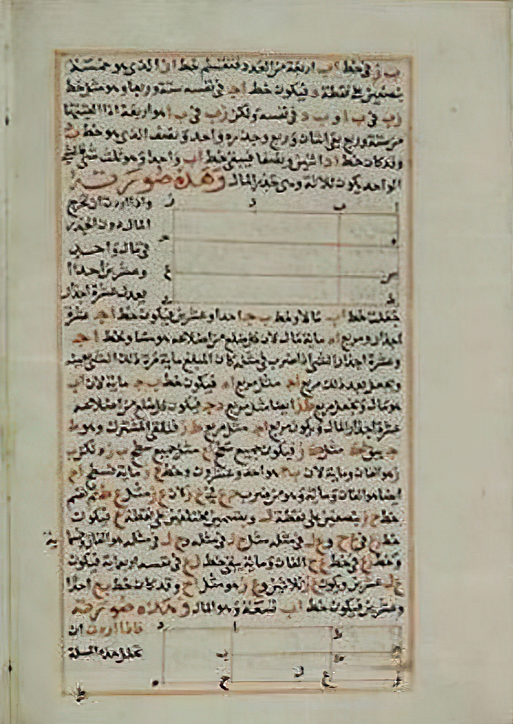 از اعداد «همنهشتِ کَرجی» تا دنباله فیبوناچی| شرح آبشناس بزرگ ایرانی از قنات از اعداد «همنهشتِ کَرجی» تا دنباله فیبوناچی| شرح آبشناس بزرگ ایرانی از قنات