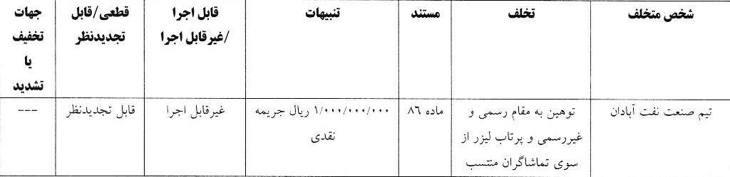 کمیته انضباطی کمیته انضباطی