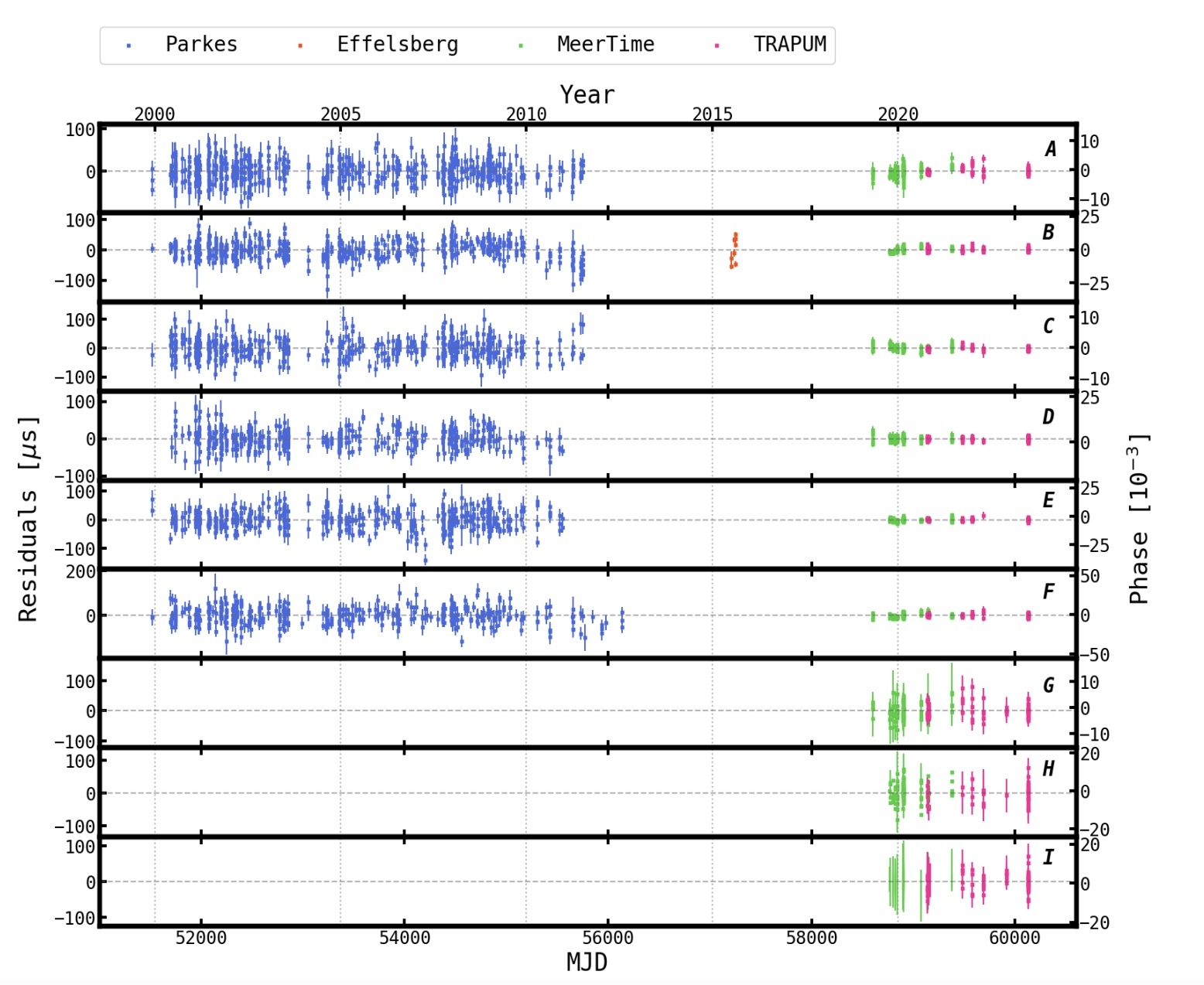 تصاویر نجومی هجدهم اردیبهشت (۷ مه)