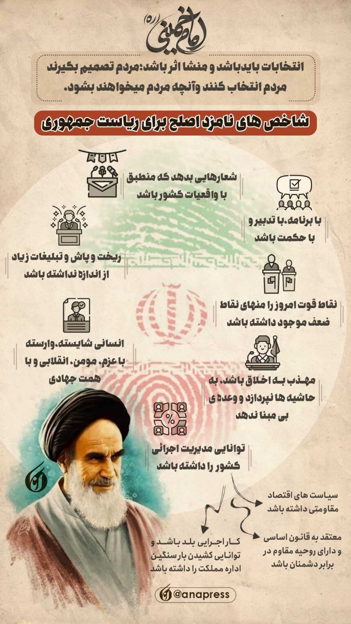 نامزدهای اصلح نامزدهای اصلح