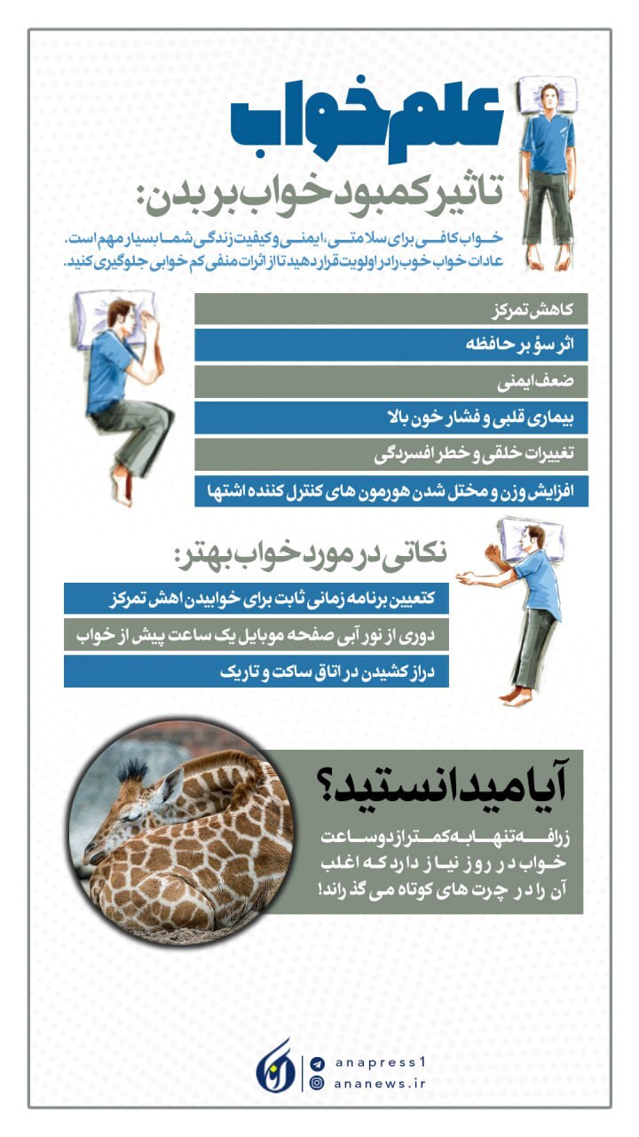 اینفوگرافیک | تاثیر کمبود خواب بر بدن