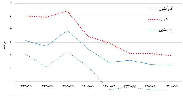 قققققققققققققققق قققققققققققققققق