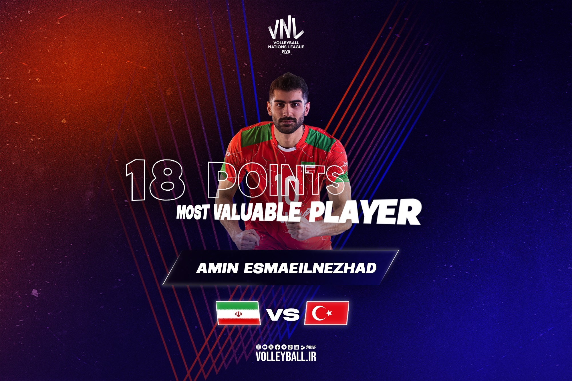 لیگ ملتهای والیبال| اسماعیلنژاد امتیازآورترین بازیکن ایران در دیدار با ترکیه لیگ ملتهای والیبال| اسماعیلنژاد امتیازآورترین بازیکن ایران در دیدار با ترکیه