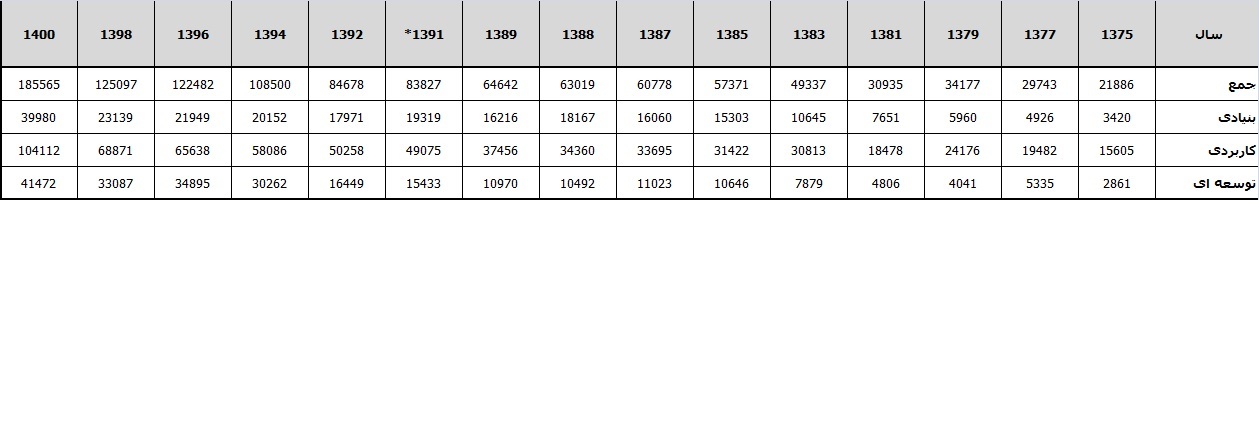 قققققققققققققققق