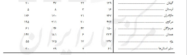 قققققققققققققققق