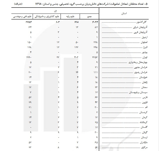 قققققققققققققققق