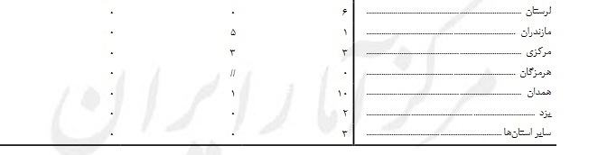 قققققققققققققققق