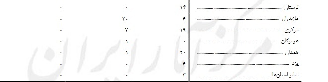 قققققققققققققققق