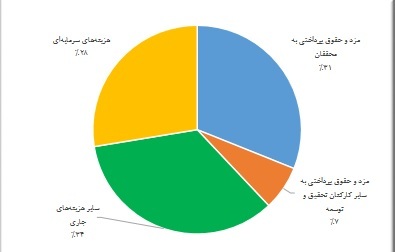 قققققققققققققققق