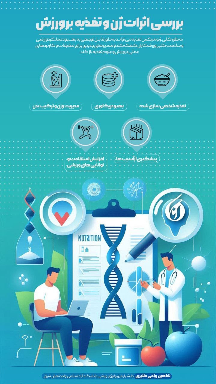 اثرات تغذیه بر ورزش