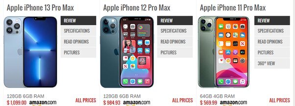 ۱۱ حقیقت درباره «تلفن‌های اندرویدی» / اولین گوشی هوشمند اندرویدی در سال ۲۰۰۸ عرضه شد!   