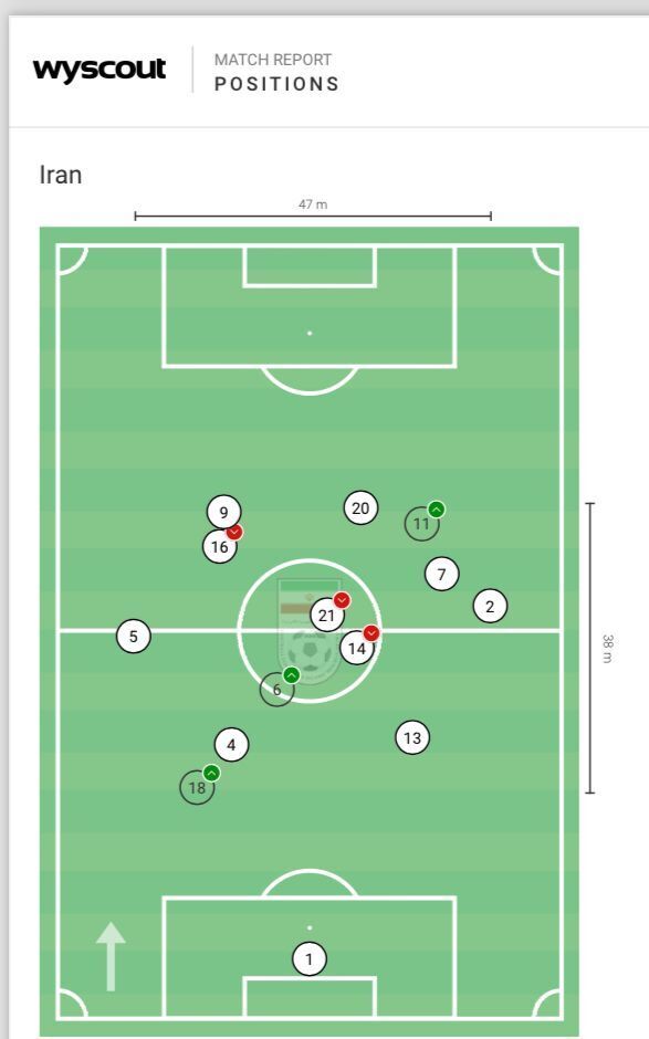 چرا موتور خط حمله خاموش شد؟ چرا موتور خط حمله خاموش شد؟