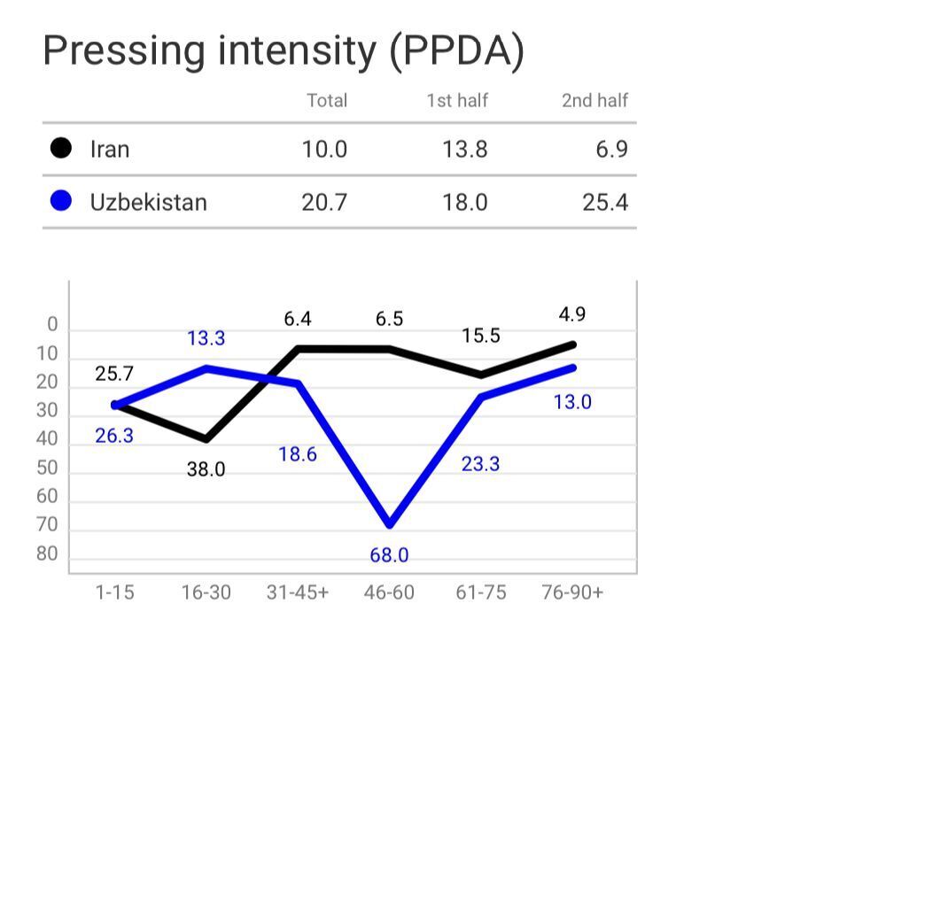 چرا موتور خط حمله خاموش شد؟