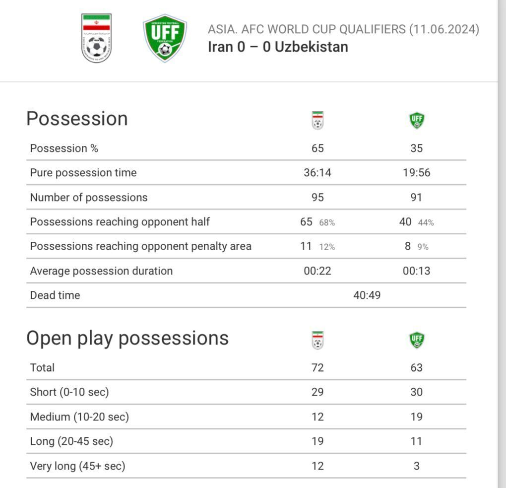 چرا موتور خط حمله خاموش شد؟