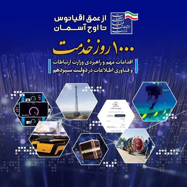 اقدامات وزارت ارتباطات در دولت سیزدهم تشریح می‌شود