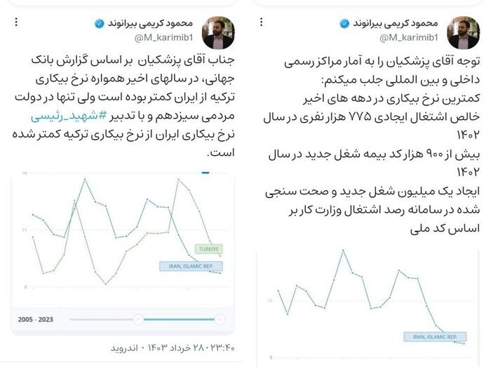 پاسخ معاون وزارت کار به ابهام مطرح شده از زبان یک نامزد انتخابات ریاست جمهوری پاسخ معاون وزارت کار
