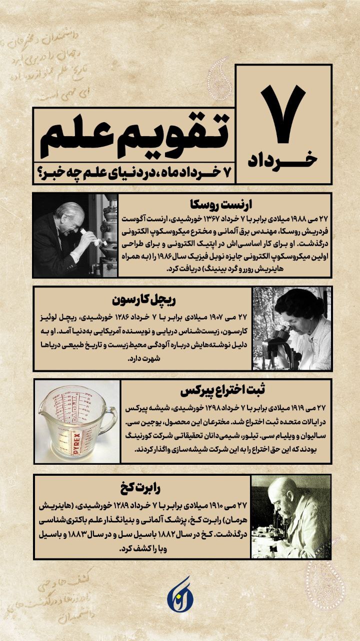 اینفوگرافیک | تقویم علمی؛ 7 خرداد در دنیا علم چه خبر؟ اینفوگرافیک | تقویم علمی؛ 7 خرداد در دنیا علم چه خبر؟