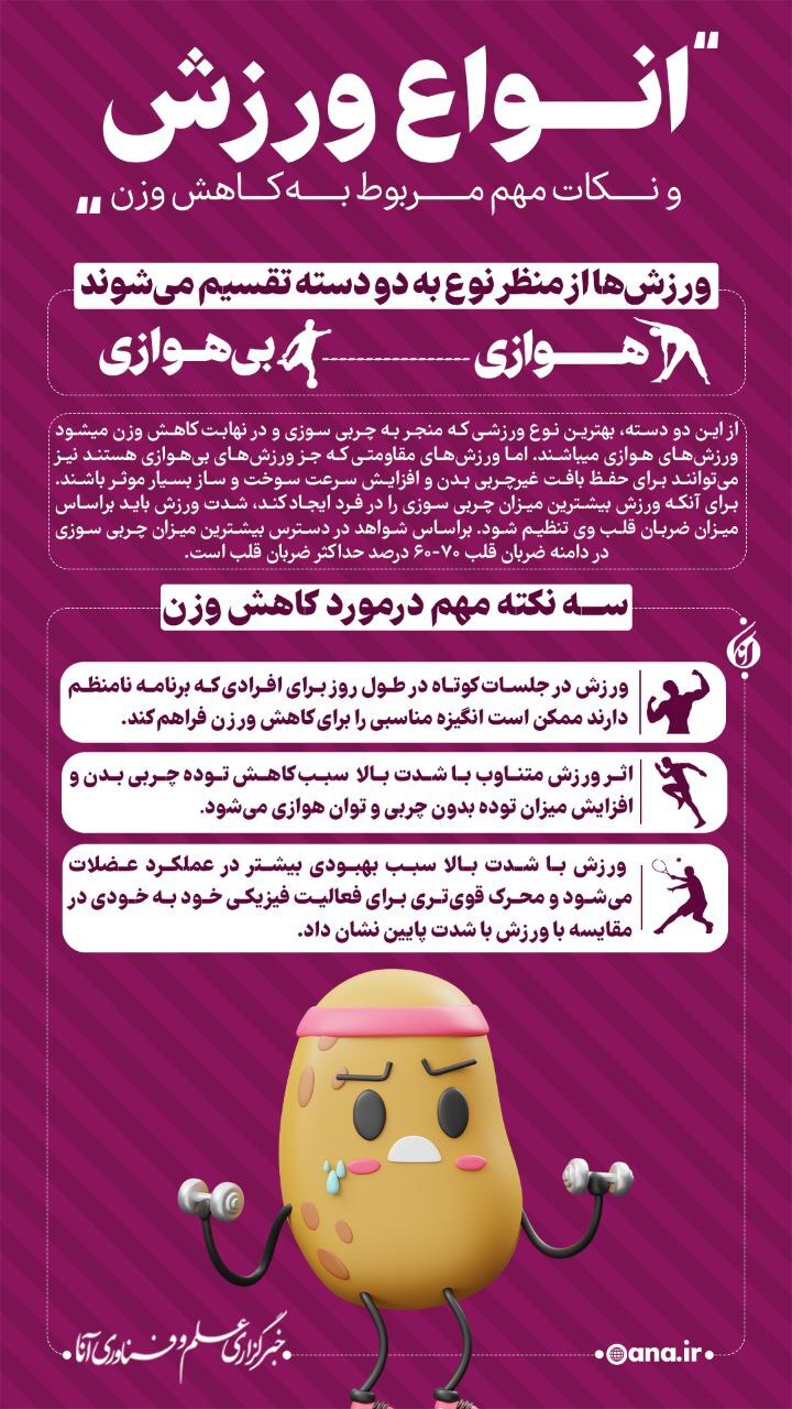 اینفوگرافیک | انواع ورزش و نکات مهم مربوط به کاهش وزن اینفوگرافیک | انواع ورزش و نکات مهم مربوط به کاهش وزن