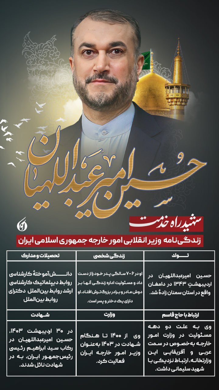 اینفوگرافیک | اینفوگرافیک |