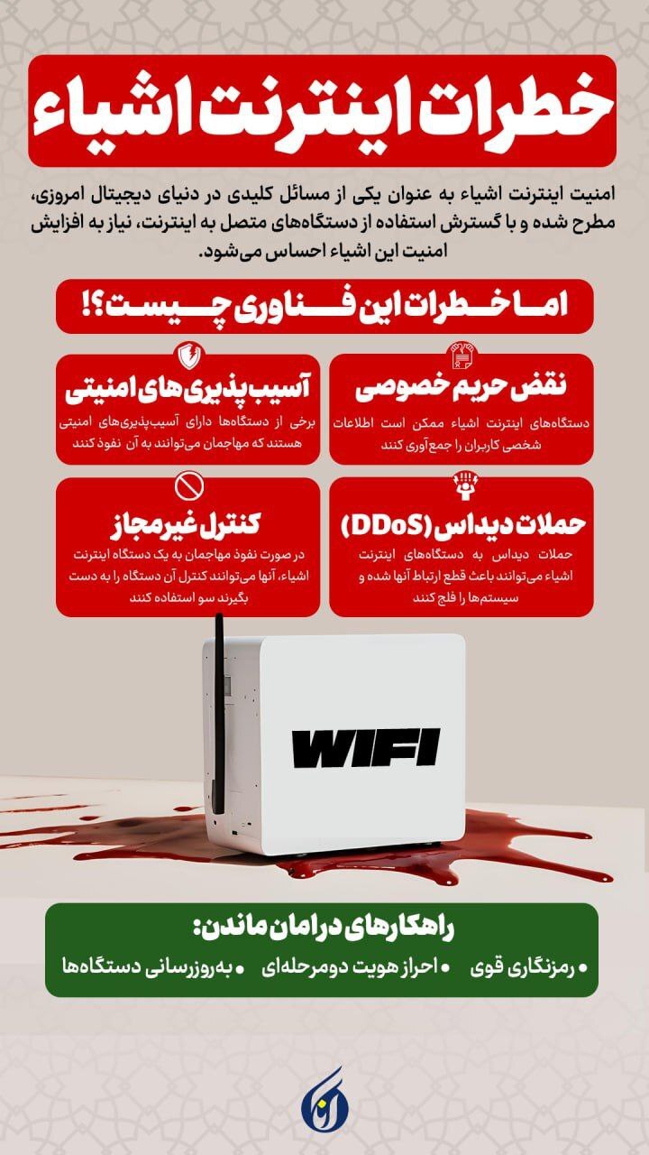 خطرات اینترنت اشیاء