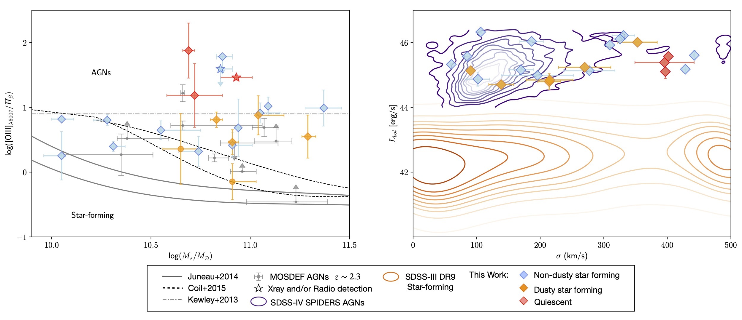 تصاویر نجومی سیزدهم تیر (۳ ژوئیه) تصاویر نجومی سیزدهم تیر (۳ ژوئیه)