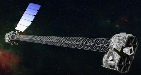 انواع مختلف تلسکوپ و نحوه کار آنها