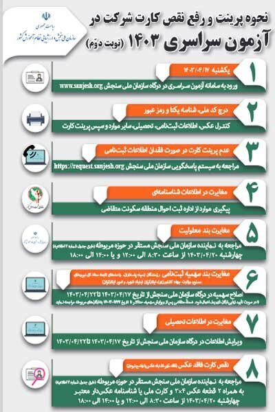 اینفوگرافیک نحوه دریافت کارت شرکت در نوبت دوم کنکور ۱۴۰۳ منتشر شد