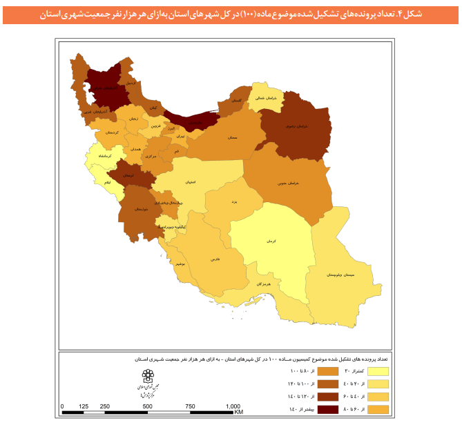 تحلیل نظام مسائل کمیسیون «ماده صد» قانون شهرداری