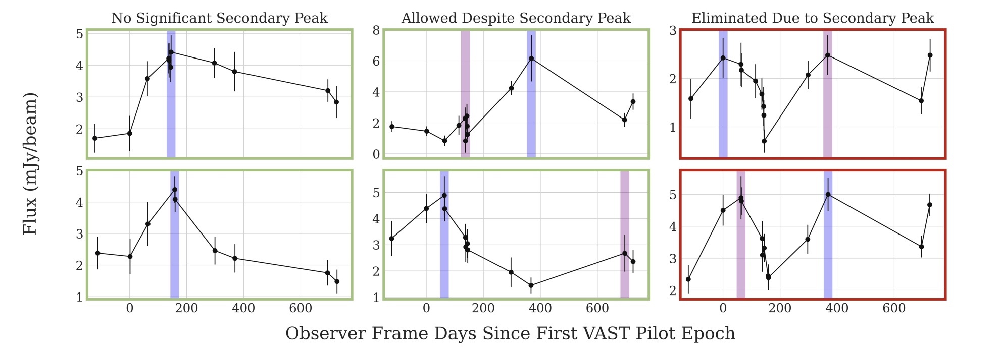 تصاویر نجومی نوزدهم تیر (۹ ژوئیه) تصاویر نجومی نوزدهم تیر (۹ ژوئیه)