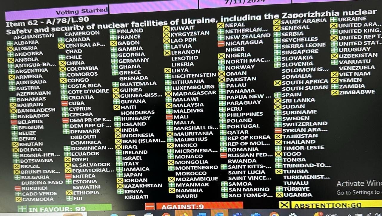 سازمان ملل قطعنامه خروج روسیه از نیروگاه «زاپروژیا» را تصویب کرد سازمان ملل قطعنامه خروج روسیه از نیروگاه «زاپروژیا» را تصویب کرد