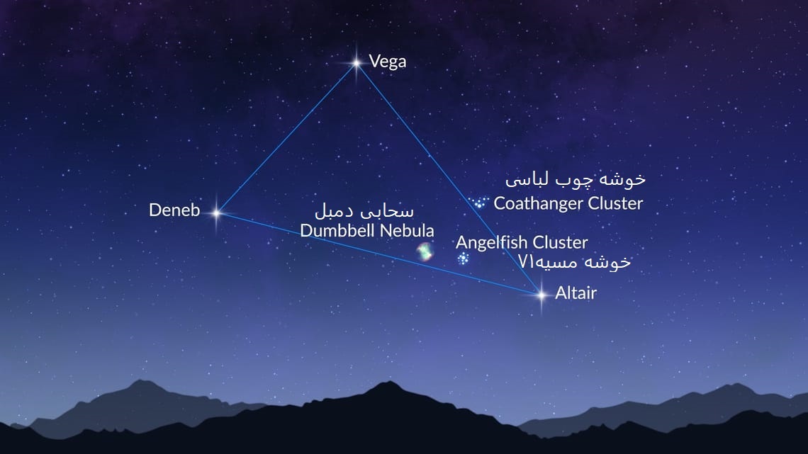 مثلث تابستانی را در این شب‌ها تماشا کنید