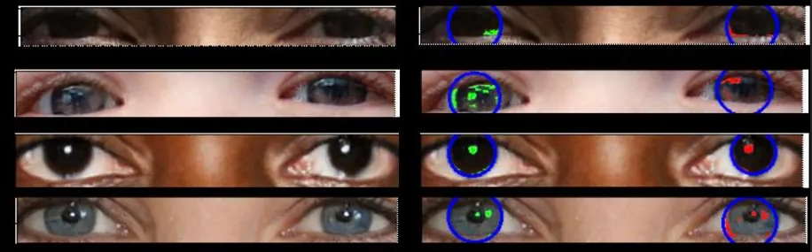 سیاهچالههای جعلی در کهکشان چشم/ نگاه انسان رازهای دروغین هوش مصنوعی را فاش میکند سیاهچالههای جعلی در کهکشان چشم/ نگاه انسان رازهای دروغین هوش مصنوعی را فاش میکند