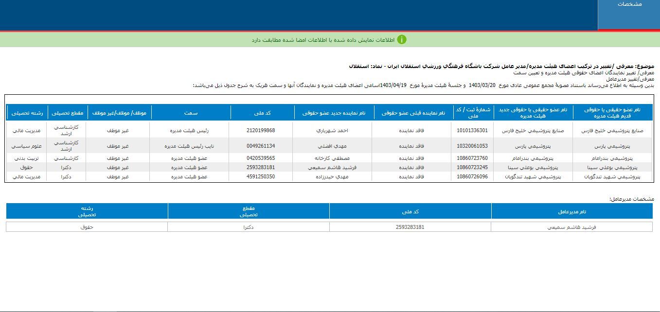 سمیعی مدیرعامل باشگاه استقلال شد+عکس سمیعی مدیرعامل باشگاه استقلال شد+عکس