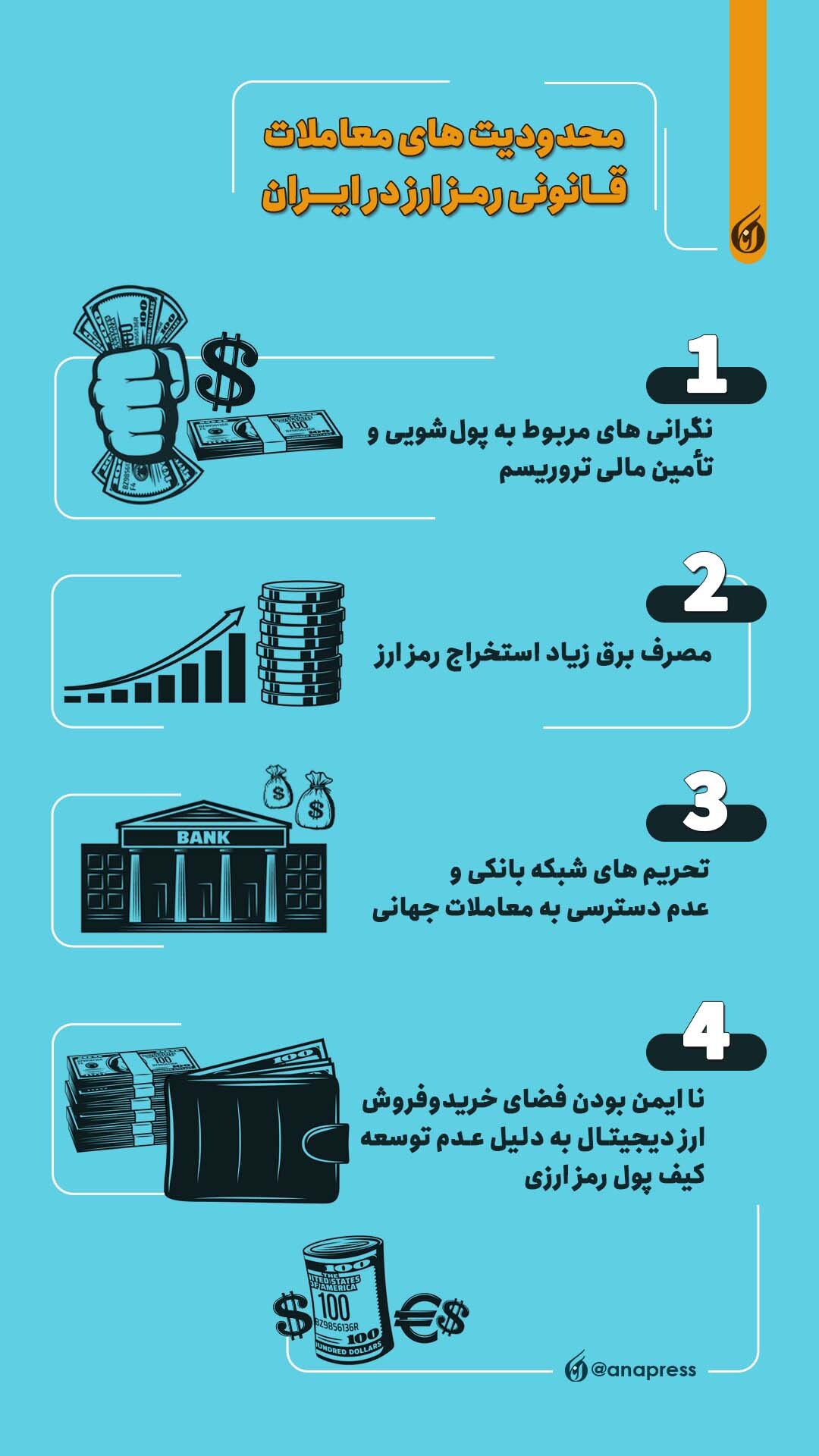 رمزارز رمزارز