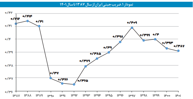 آنچه باید درباره مالیات سالیانه خودروهای گران قیمت بدانیم آنچه باید درباره مالیات سالیانه خودروهای گران قیمت بدانیم