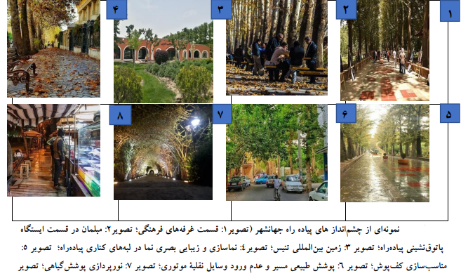 تاثیر پیاده راهها بر سرزندگی فضاهای شهری تاثیر پیاده راهها بر سرزندگی فضاهای شهری