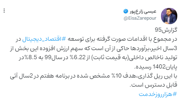 تولید ناخالص از ۶.۲۲% به ۸.۵% رسید تولید ناخالص از ۶.۲۲% به ۸.۵% رسید