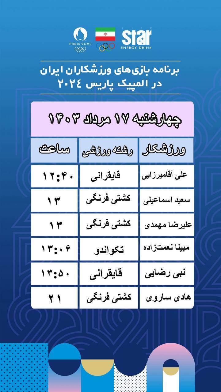 روز دوازدهم المپیک پاریس با +جدول روز دوازدهم المپیک پاریس با +جدول