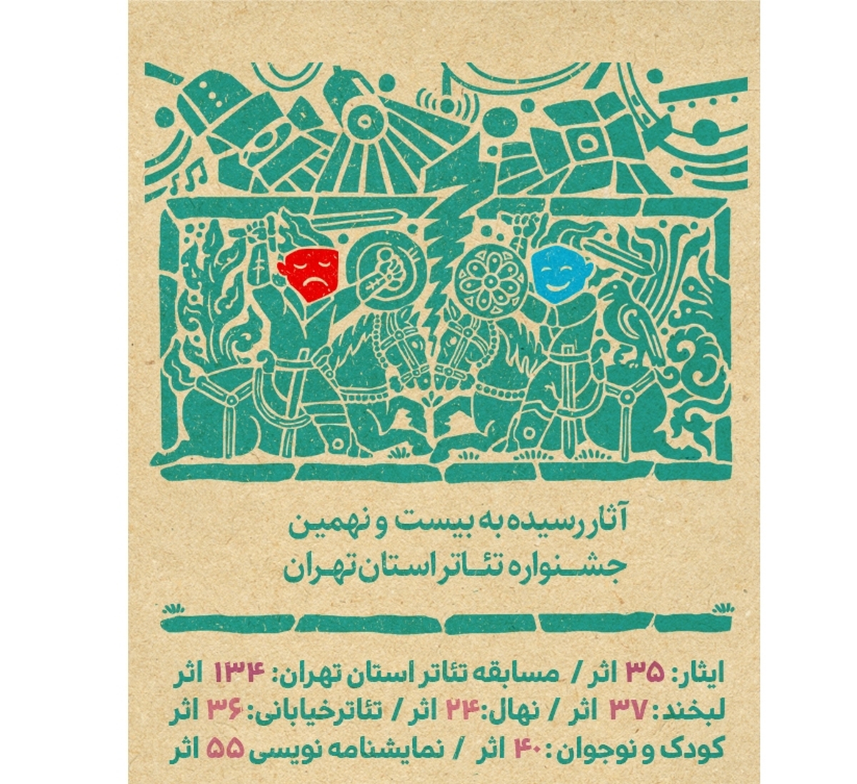 رقابت ۳۶۱ اثر در قالب جشنواره تئاتر استان تهران