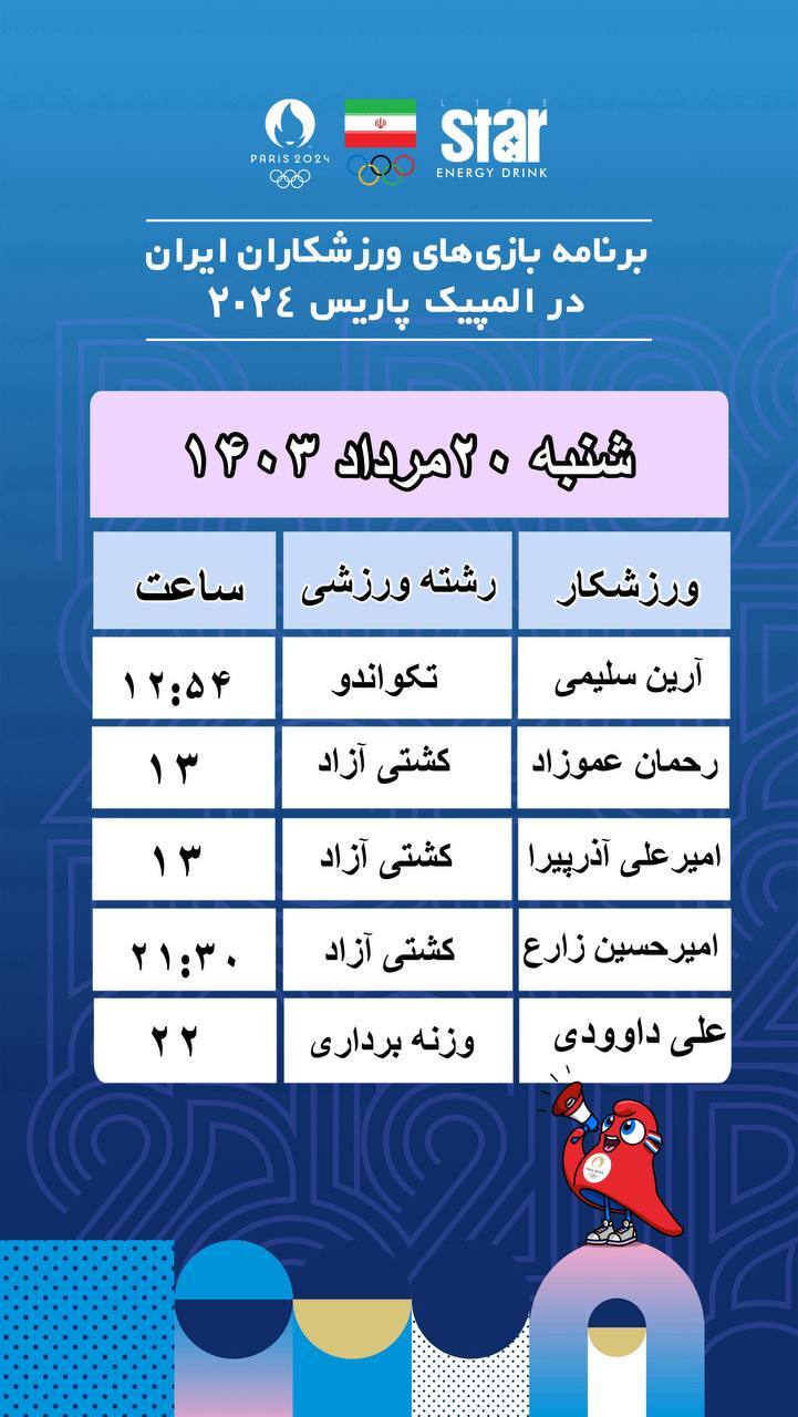 پیگیری روز پایانی المپیک پاریس با نماینده ایران +عکس