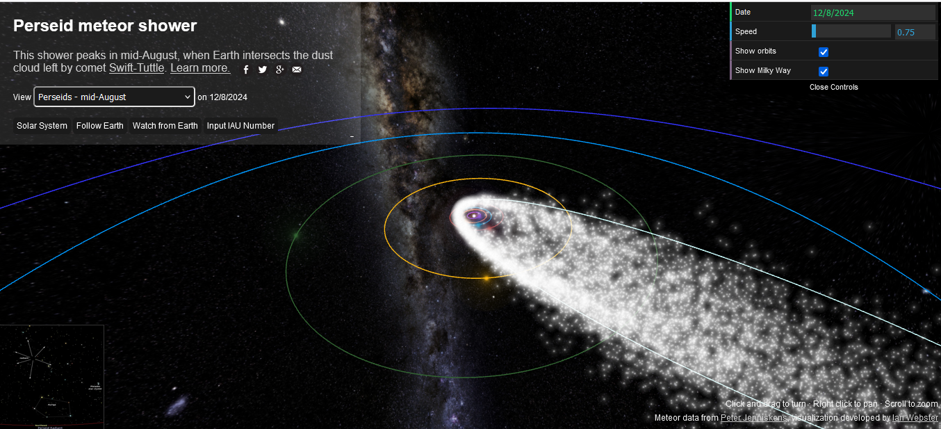 انیمیشن بارش شهابی برساووشی انیمیشن بارش شهابی برساووشی