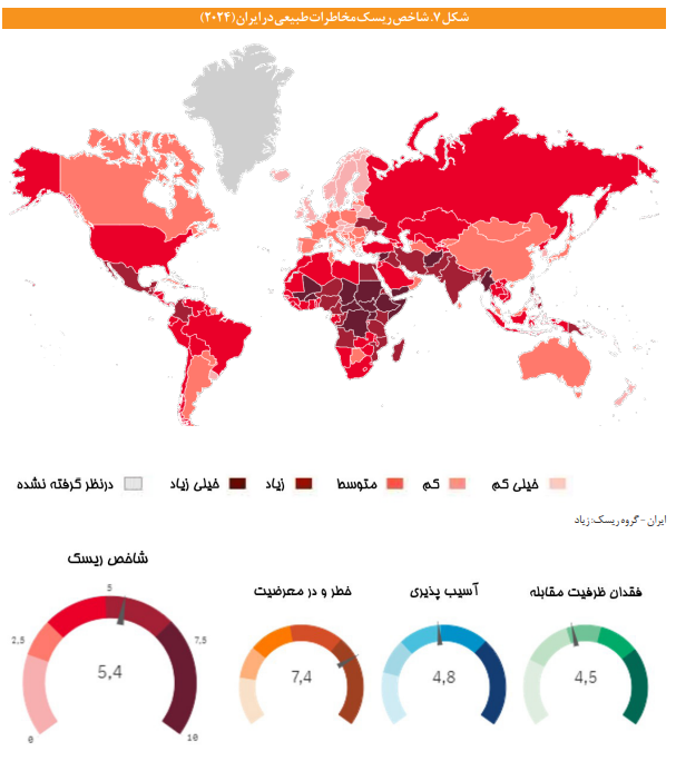 ضرورت افزایش تاب‌آوری شهری در برابر مخاطرات طبیعی