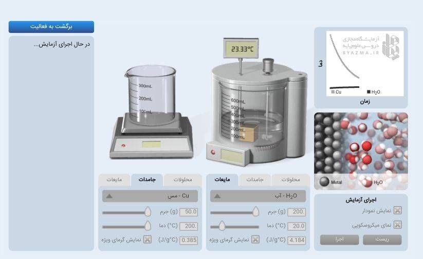 شرکت فناور بیازما شرکت فناور بیازما
