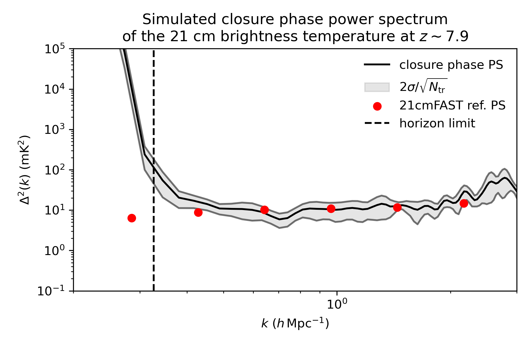 تصاویر نجومی سی‌ویکم مرداد (۲۱ اوت)