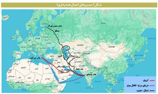 فرصتهای کریدور ایران پس از عملیات وعده صادق فرصتهای کریدور ایران پس از عملیات وعده صادق